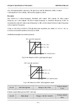 Preview for 180 page of GTAKE GK600 Series Manual