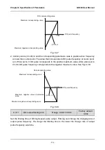 Preview for 182 page of GTAKE GK600 Series Manual