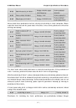 Preview for 185 page of GTAKE GK600 Series Manual