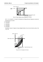 Preview for 189 page of GTAKE GK600 Series Manual