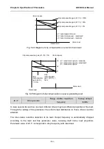 Preview for 192 page of GTAKE GK600 Series Manual