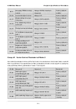 Preview for 201 page of GTAKE GK600 Series Manual