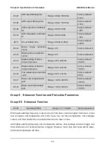 Preview for 202 page of GTAKE GK600 Series Manual