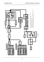 Preview for 211 page of GTAKE GK600 Series Manual