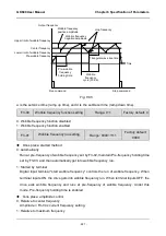 Preview for 229 page of GTAKE GK600 Series Manual