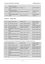 Preview for 242 page of GTAKE GK600 Series Manual