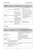 Preview for 255 page of GTAKE GK600 Series Manual