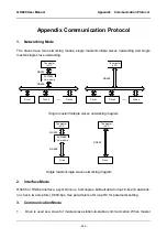 Preview for 257 page of GTAKE GK600 Series Manual