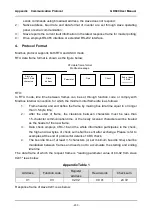 Preview for 258 page of GTAKE GK600 Series Manual