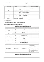 Preview for 271 page of GTAKE GK600 Series Manual