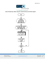 Preview for 14 page of GTCO CalComp BIT PAD TWO DATA User Manual