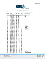 Preview for 43 page of GTCO CalComp BIT PAD TWO DATA User Manual