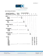 Preview for 47 page of GTCO CalComp BIT PAD TWO DATA User Manual