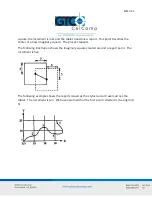 Preview for 21 page of GTCO CalComp MM II 1201 User Manual