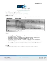 Preview for 30 page of GTCO CalComp SummaSketch FX User Manual