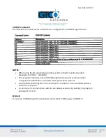 Preview for 31 page of GTCO CalComp SummaSketch FX User Manual