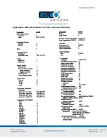 Preview for 39 page of GTCO CalComp SummaSketch FX User Manual