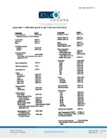 Preview for 40 page of GTCO CalComp SummaSketch FX User Manual