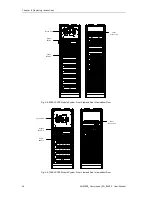 Preview for 36 page of Gtec MUST400 User Manual