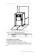 Preview for 19 page of Gtec NS3000 Series User Manual