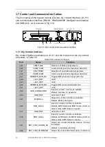 Preview for 26 page of Gtec NS3000 Series User Manual