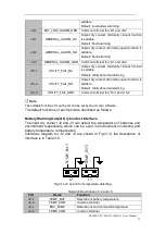 Preview for 27 page of Gtec NS3000 Series User Manual