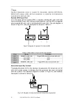 Preview for 28 page of Gtec NS3000 Series User Manual