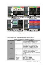 Preview for 39 page of Gtec NS3000 Series User Manual