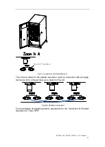 Preview for 59 page of Gtec NS3000 Series User Manual