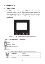 Preview for 25 page of Gtec Online 
 AP160N-6K-KS User Manual