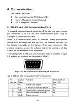 Preview for 30 page of Gtec Online 
 AP160N-6K-KS User Manual