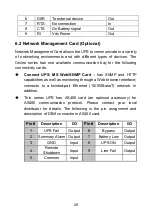 Preview for 31 page of Gtec Online 
 AP160N-6K-KS User Manual