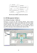 Preview for 32 page of Gtec Online 
 AP160N-6K-KS User Manual