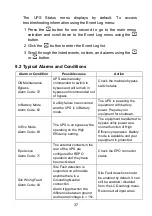 Preview for 39 page of Gtec Online 
 AP160N-6K-KS User Manual