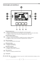 Preview for 11 page of Gtec SATURN Installation And Use Manual