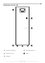 Preview for 123 page of Gtec SATURN Installation And Use Manual