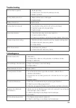 Preview for 59 page of Gtech GT50 Operating Manual