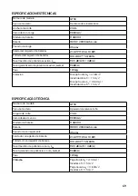 Preview for 69 page of Gtech GT50 Operating Manual