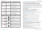 Preview for 4 page of GTEN INNOVATIONS UPAIR PLUS V1.5 Instruction Manual