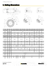 Preview for 15 page of gtm MKA Series Operating Manual