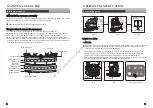 Preview for 11 page of Guangzhou Baiyun Cleaning Tools A508 Product Manual