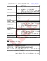 Preview for 7 page of Guangzhou Yingfeng Lighting Equipment BEAM 200 User Manual