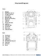 Preview for 2 page of Guardian GPC-R2 User Manual