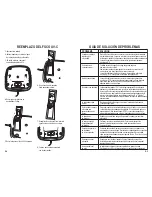 Preview for 15 page of Guardian H5450 Use & Care Instructions Manual