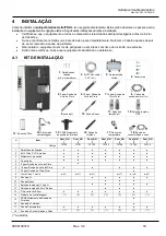 Preview for 188 page of Guardian Pool NN User Manual