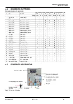 Preview for 193 page of Guardian Pool NN User Manual