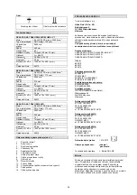 Preview for 28 page of GÜDE 06010 Original Operating Instructions