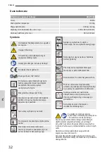 Preview for 34 page of GÜDE 40962 Translation Of The Original Instructions