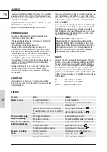 Preview for 74 page of GÜDE 58401 Translation Of The Original Instructions