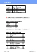 Preview for 86 page of GÜDE Expert Power Control 8001 Manual